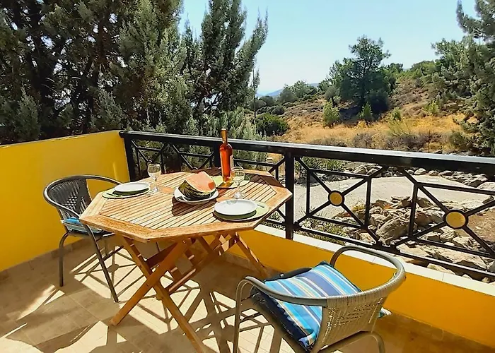 Irene Lindos, Lindos 10 Mins, 4 Mins, Amazing Views 0 Mins カラソス