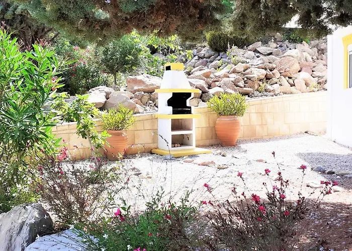 Irene Lindos, Lindos 10 Mins, 4 Mins, Amazing Views 0 Mins *