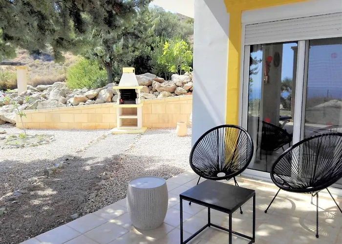 Irene Lindos, Lindos 10 Mins, 4 Mins, Amazing Views 0 Mins *